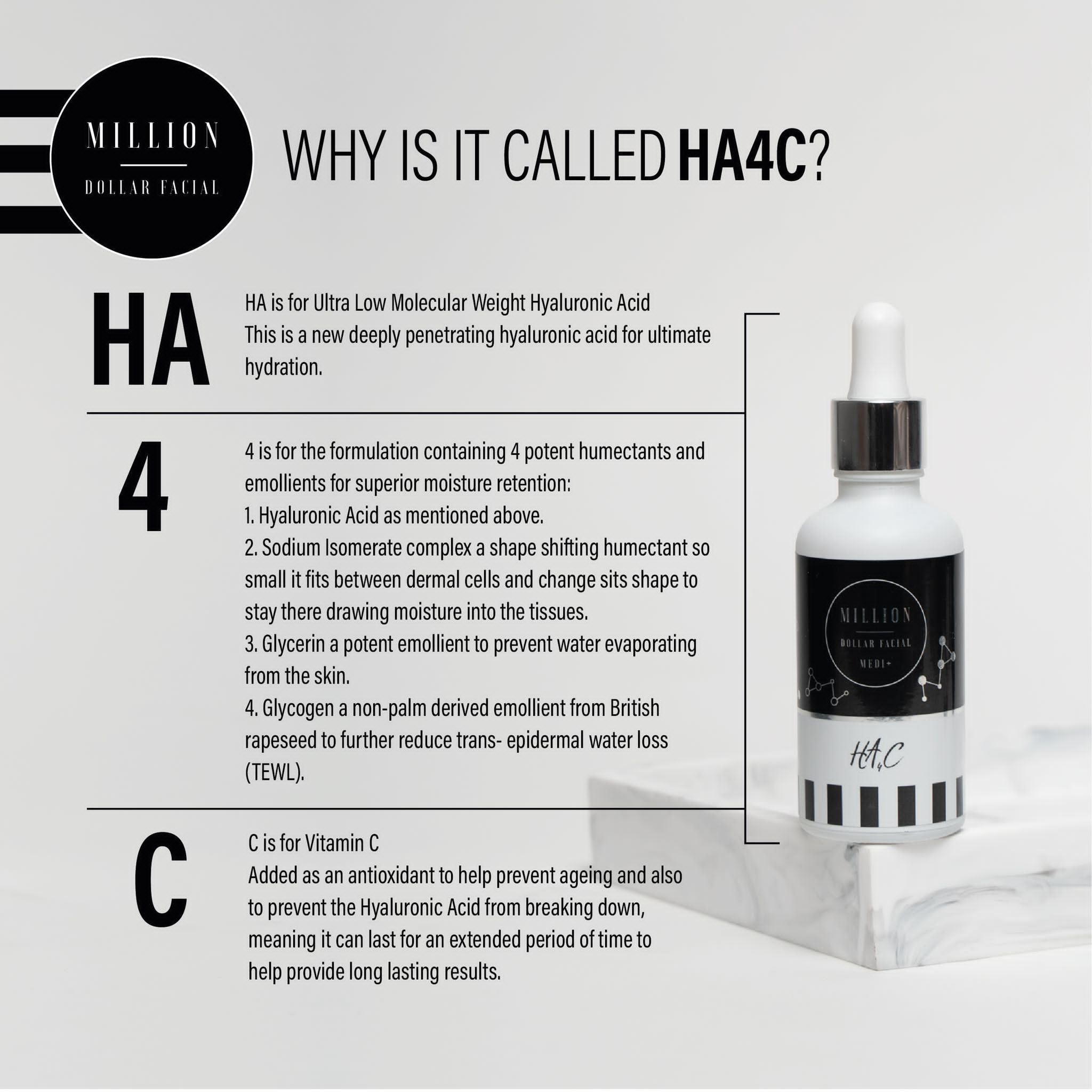 HA4C Serum