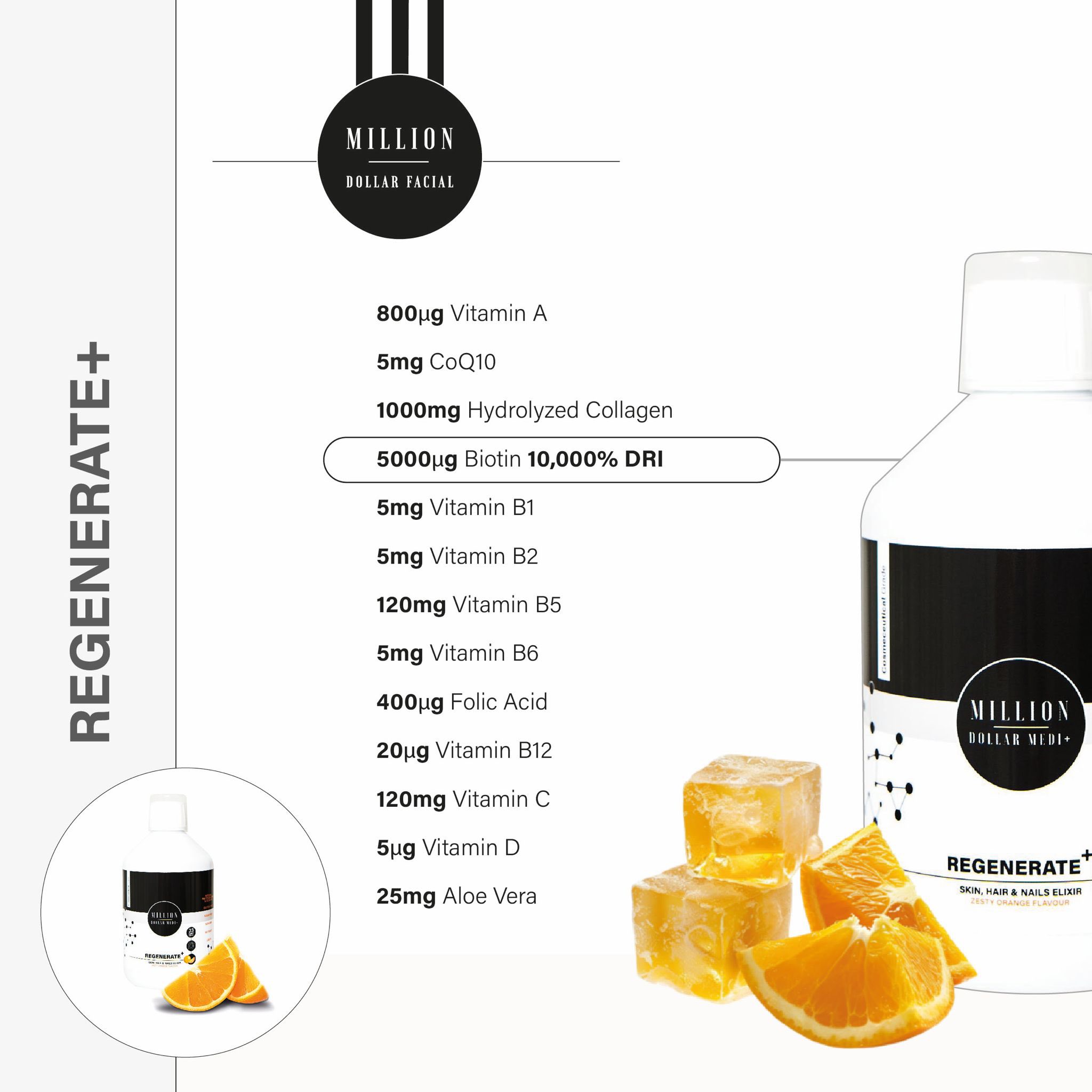 Medi+ Cocktail – Regenerate