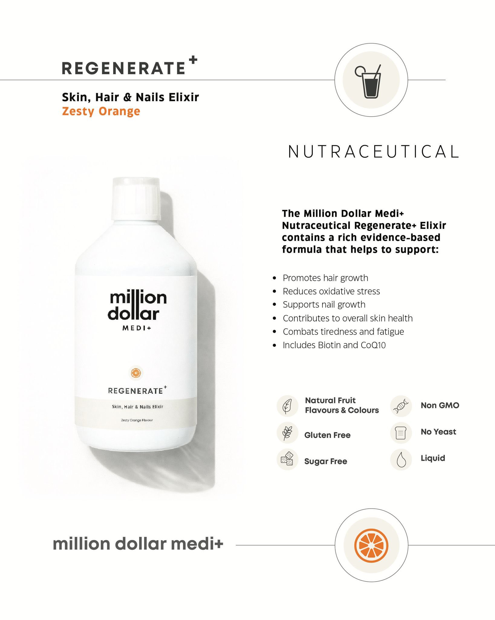 Medi+ Cocktail – Regenerate
