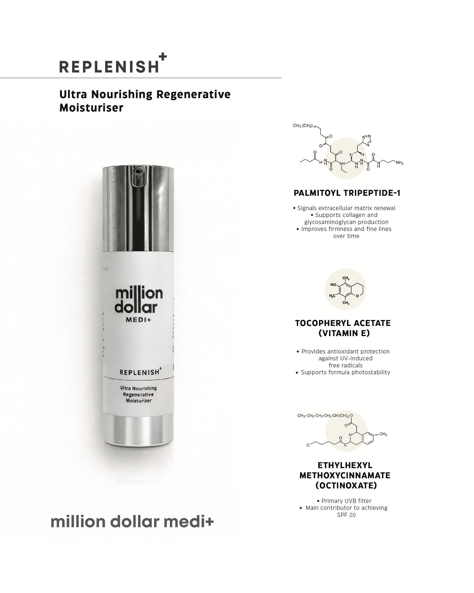 Million Dollar Medi+ Replenish+ Daily Moisturiser