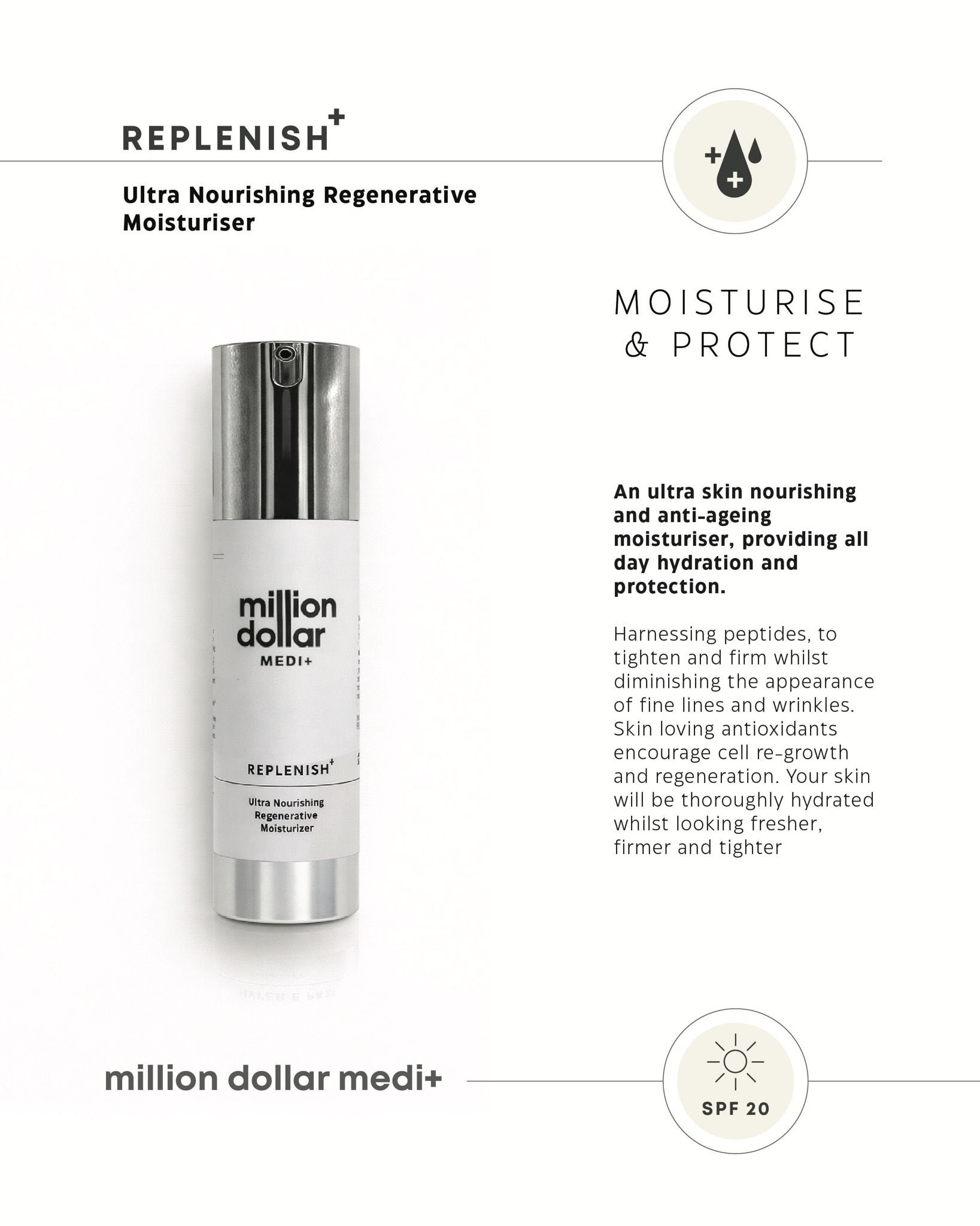 Million Dollar Medi+ Replenish+ Daily Moisturiser