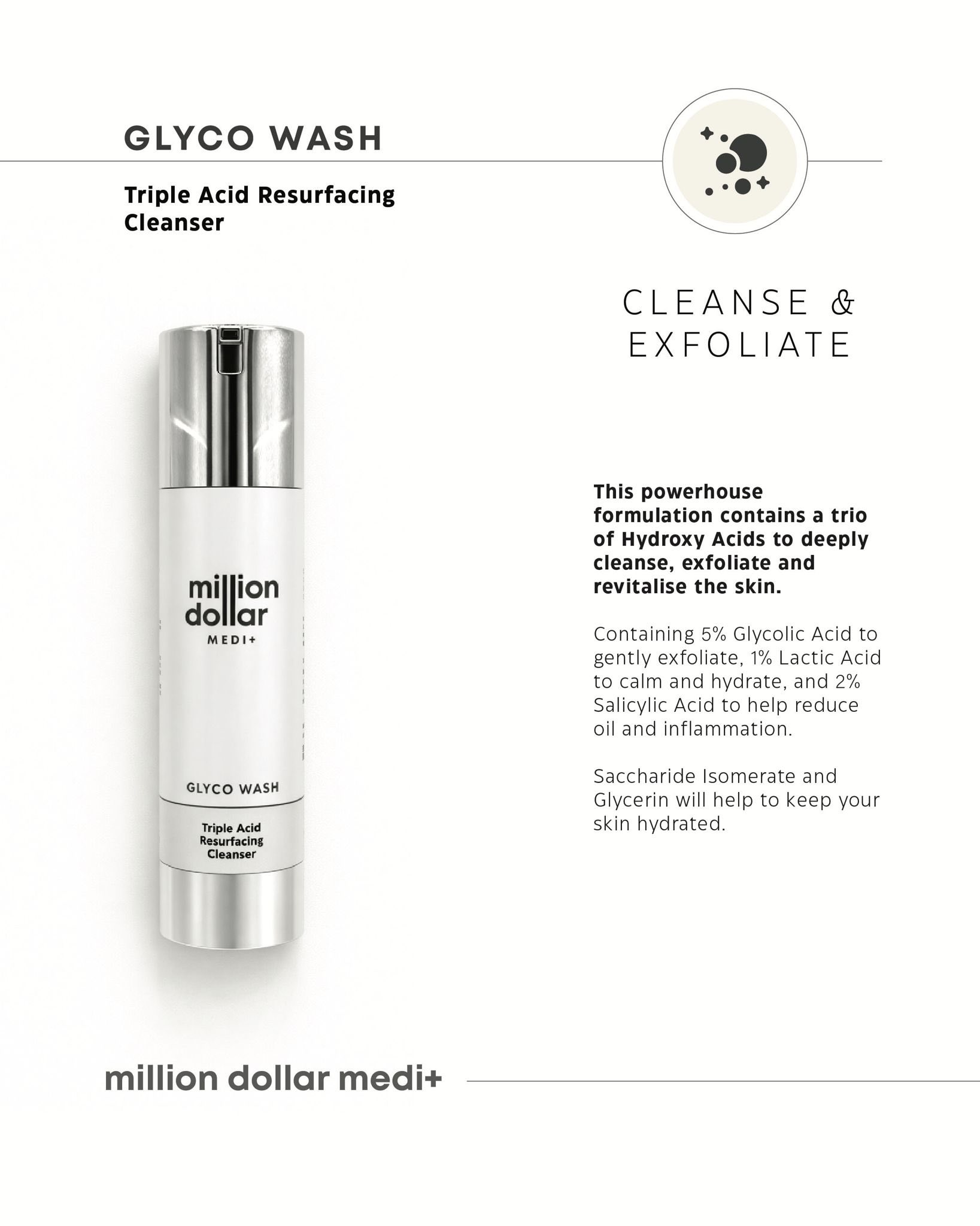 Million Dollar Medi+ Glyco Wash