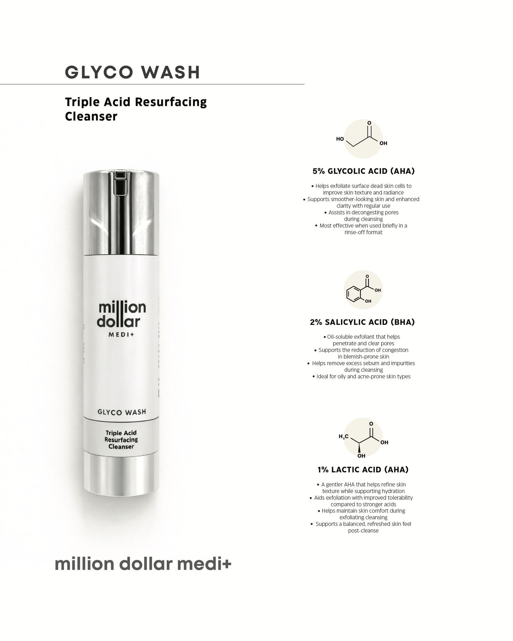 Million Dollar Medi+ Glyco Wash