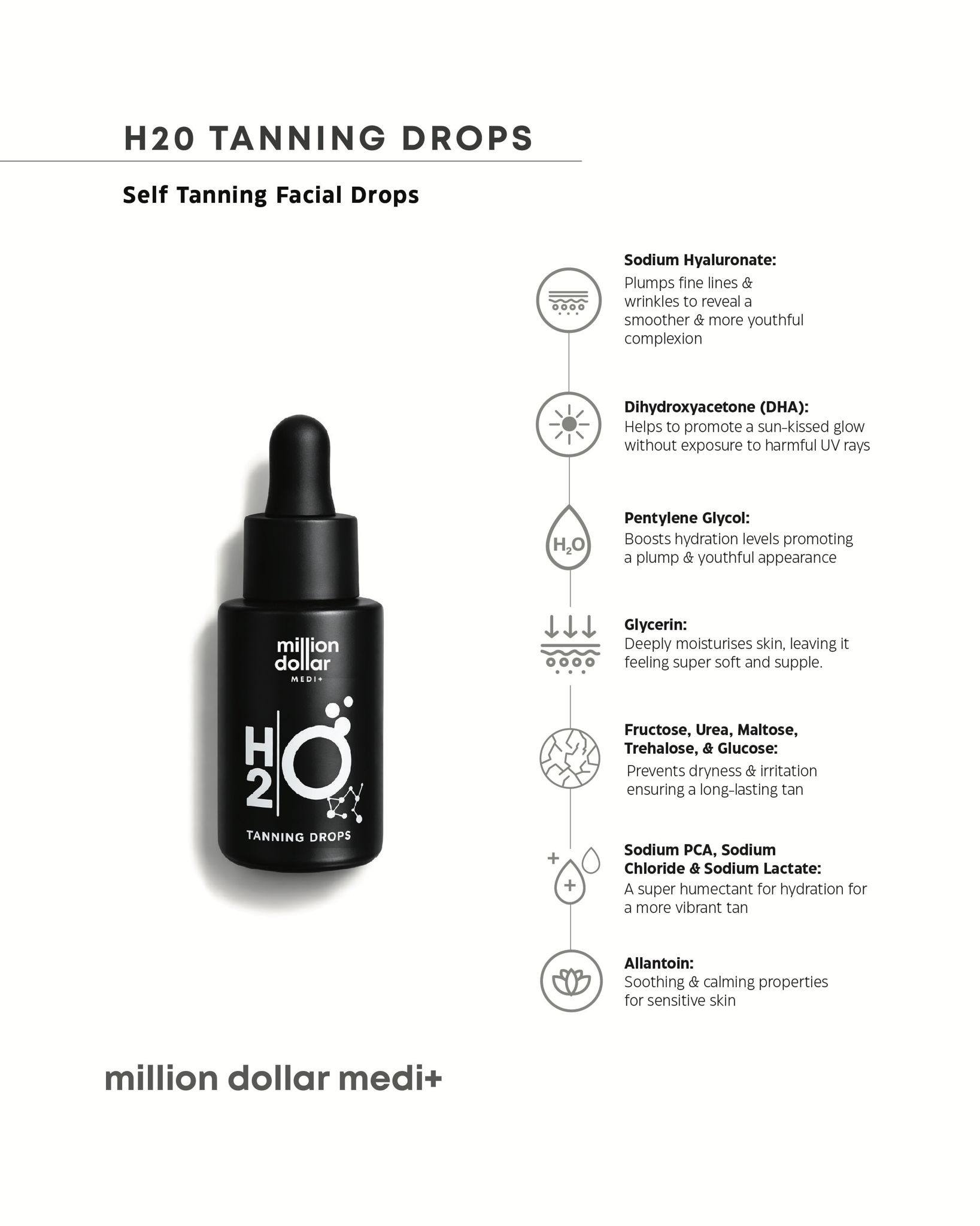 Medi+ Tanning Drops