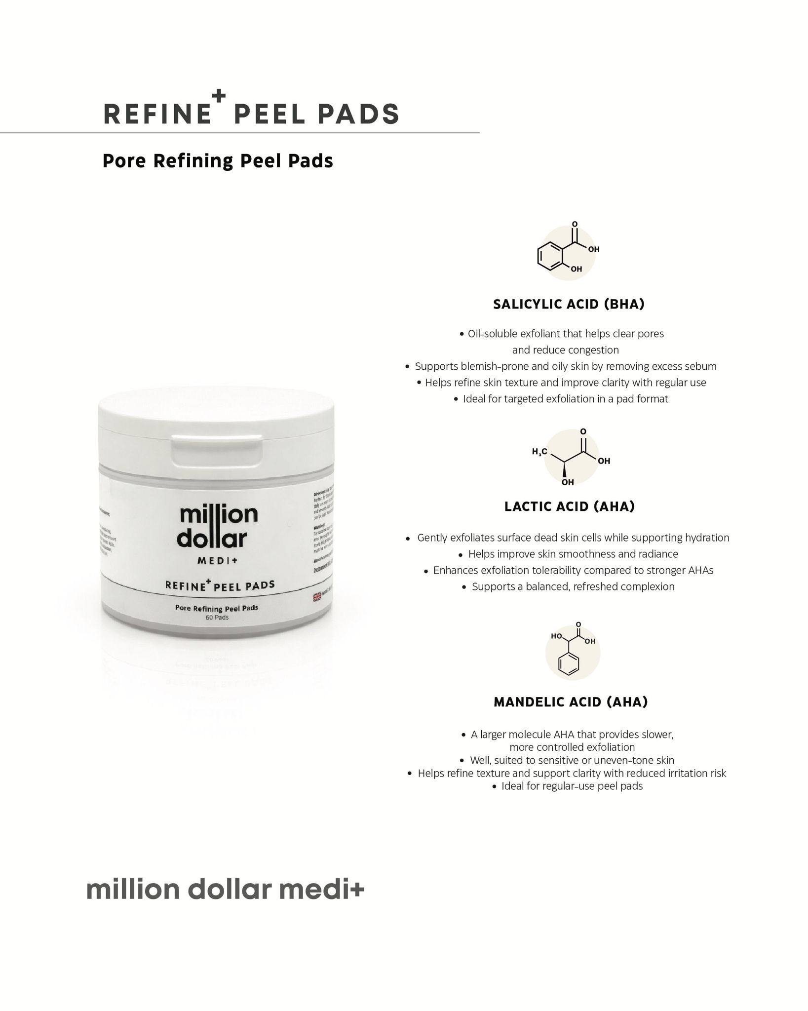 Medi+ Refine Peel Pads