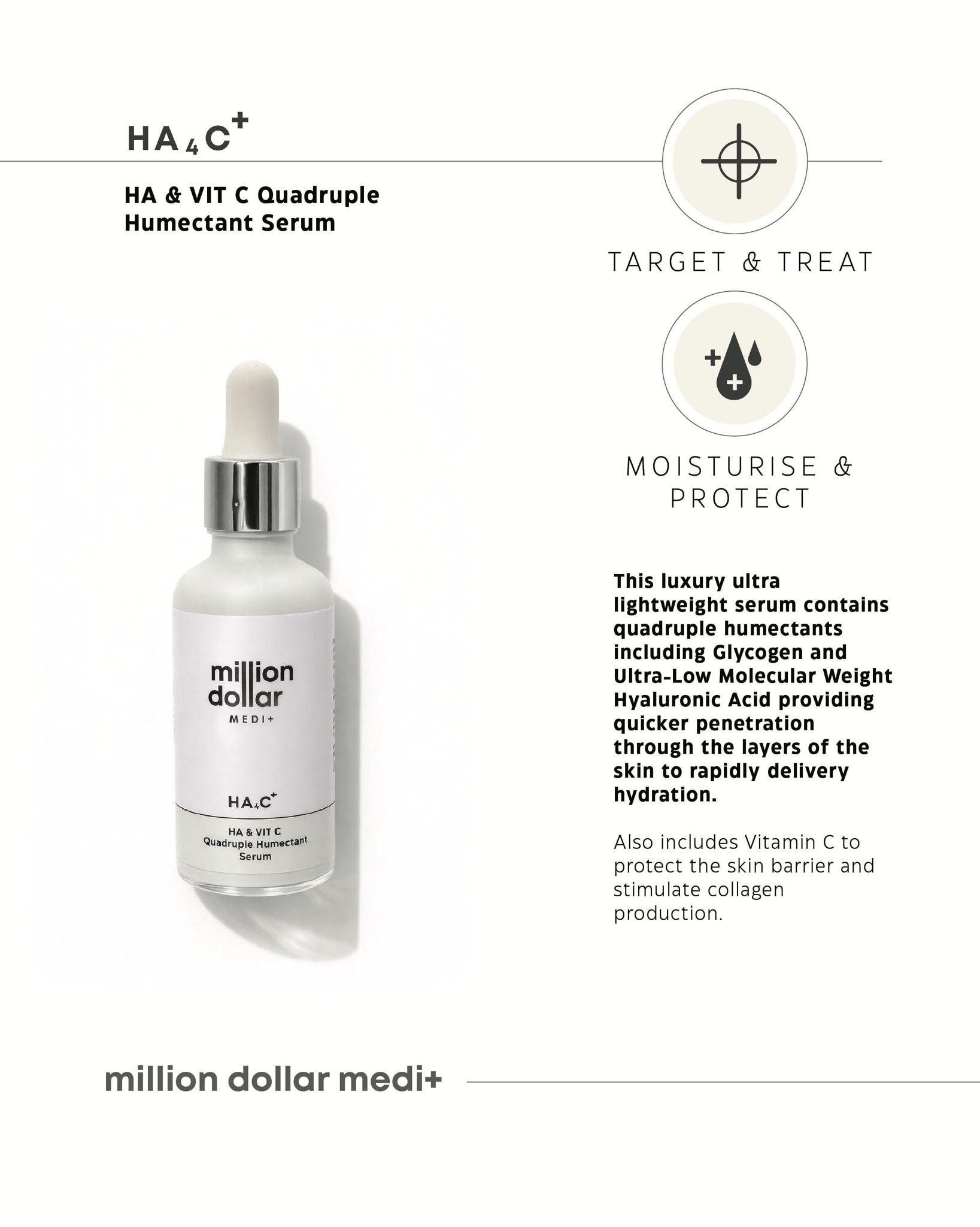 HA4C Serum