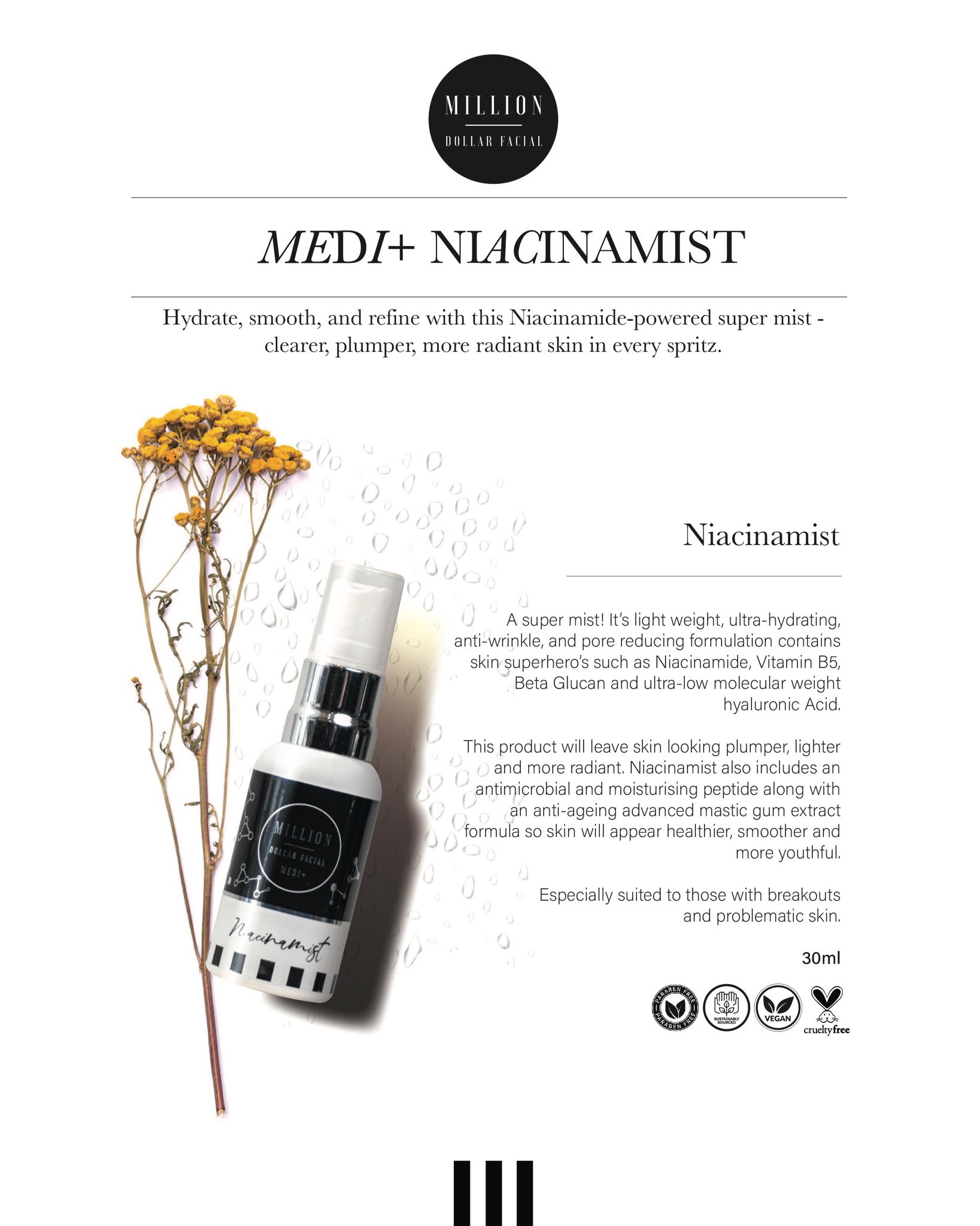 Medi+ Niacinamist