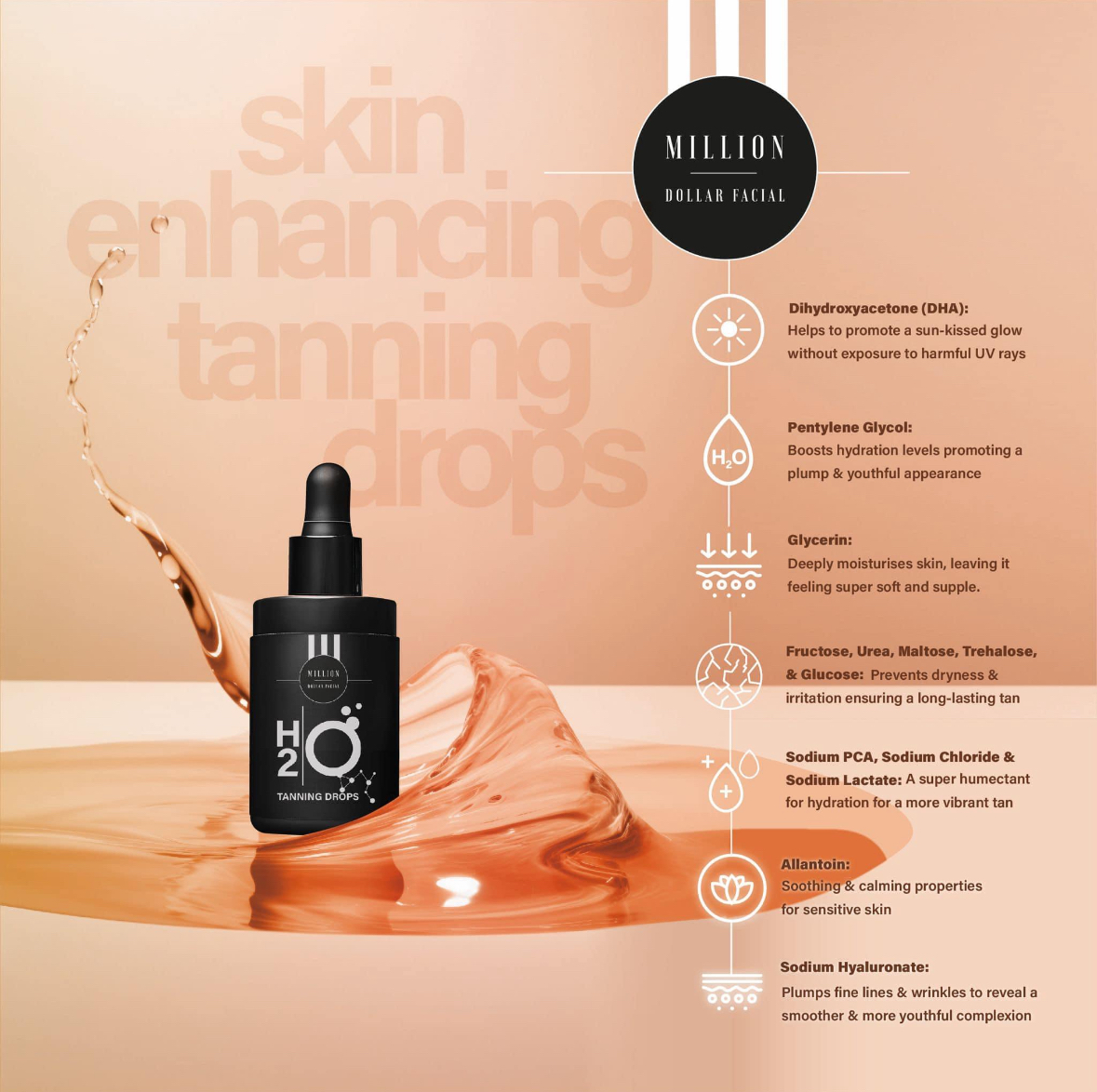 Medi+ Tanning Drops