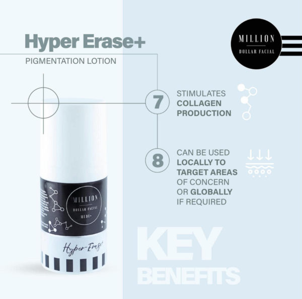 Medi+ Hyper Erase