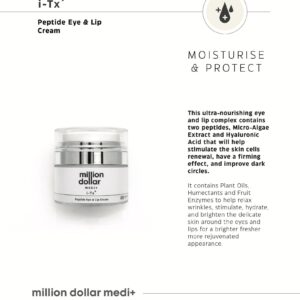 Medi+ i'Tx Peptide Eye & Lip Complex