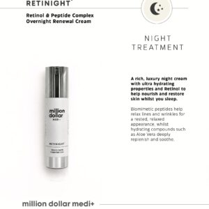 Medi+ Retinight