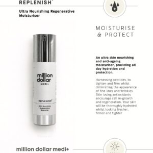 Million Dollar Medi+ Replenish+ Daily Moisturiser