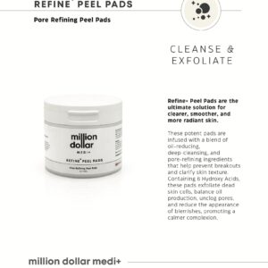 Medi+ Refine Peel Pads